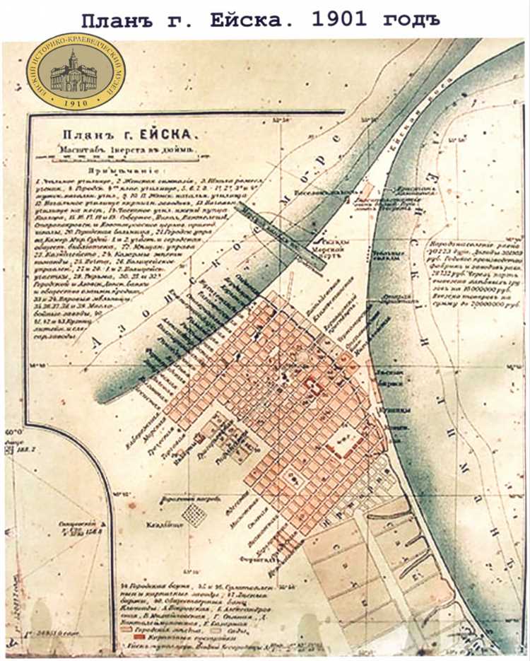 История Ейска – местности, города, его основания